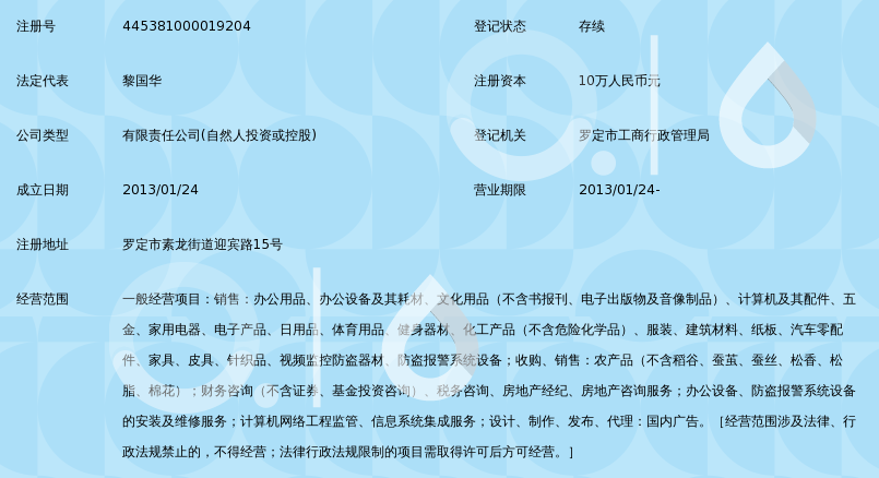 羅定市文筆辦公用品——專(zhuān)業(yè)辦公用品銷(xiāo)售與服務(wù)