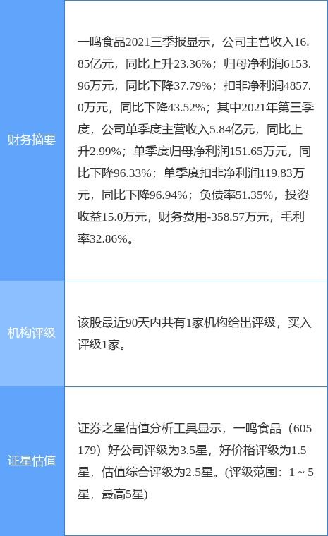一鳴食品子公司擬投建牧場，加速布局上游產業鏈與食品互聯網銷售